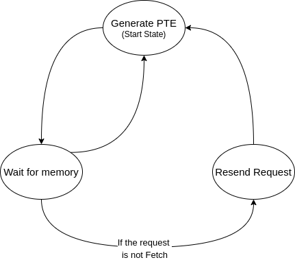 _images/tlbs-ptw.png
